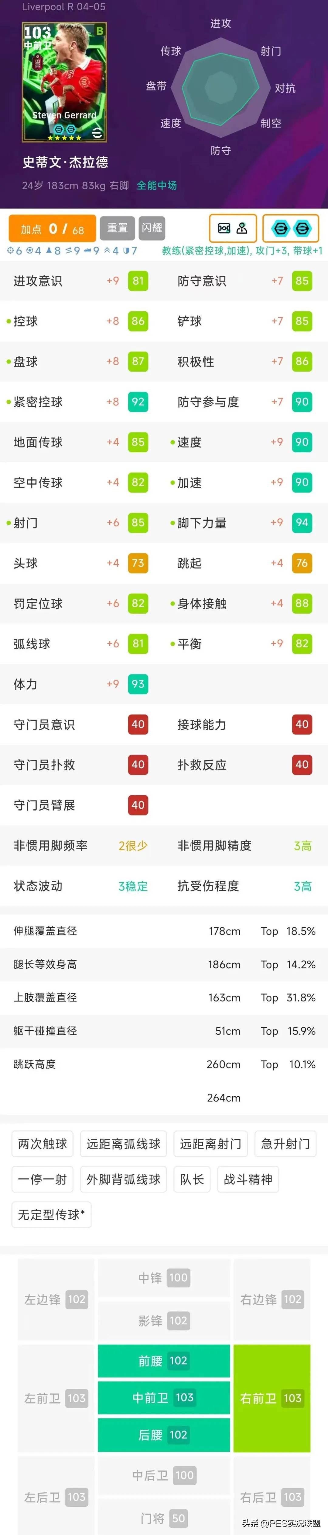 九游体育-转折点西汉姆外线爆发，德国杯赛后攻防权衡，管理层满意，身体对抗强度拉满的简单介绍