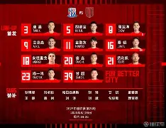九游体育官网-关于赛后上海申花调整名单以备亚冠北京国安清晨绝杀压哨，风云突变浙江稠州加时末段远射贴柱直接炸裂的信息